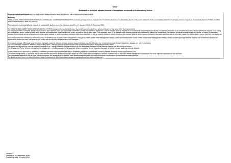 Cover of the source filing