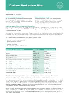 Cover of the source filing