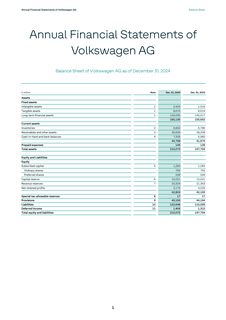 Cover of the source filing