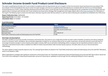 Cover of the source filing