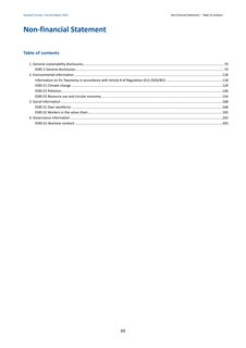 Cover of the source filing