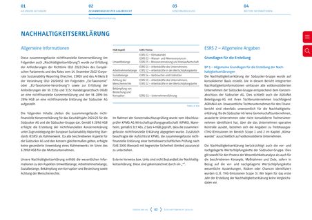 Cover of the source filing