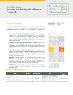 Cover of the source filing