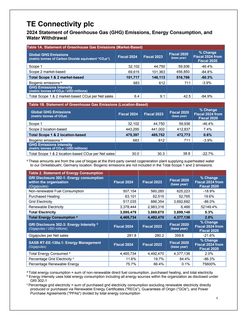 Cover of the source filing