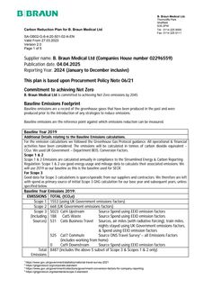 Cover of the source filing