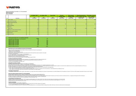 Cover of the source filing