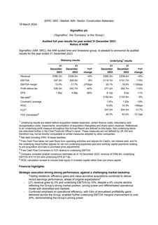 Cover of the source filing