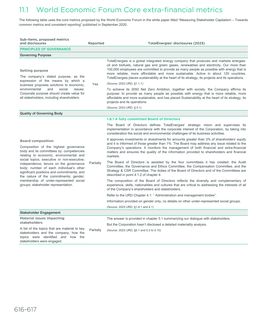 Cover of the source filing
