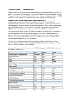 Cover of the source filing