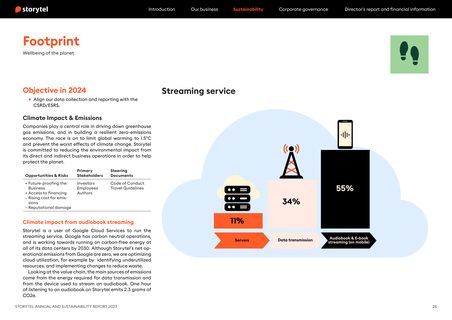 Cover of the source filing