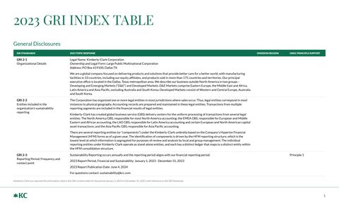 Cover of the source filing