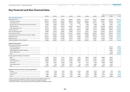 Cover of the source filing