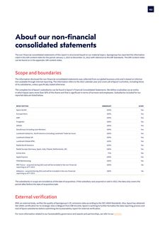 Cover of the source filing
