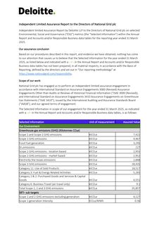 Cover of the source filing