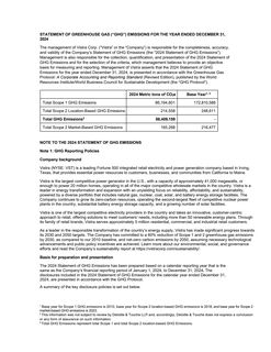 Cover of the source filing