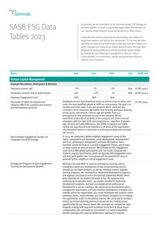 Cover of the source filing
