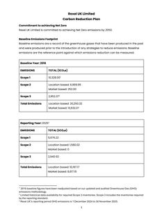 Cover of the source filing